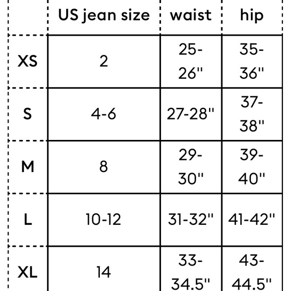 Thinx Period Underwear - Picture 4 of 4